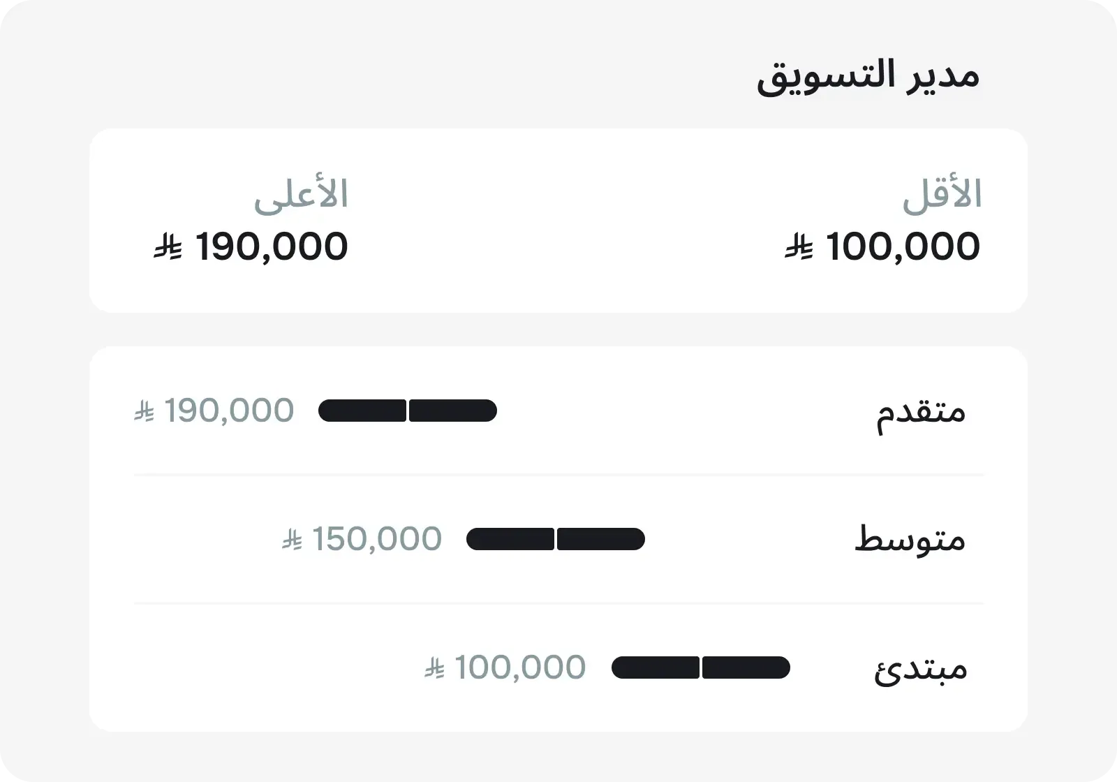 إنشاء نطاقات رواتب بحد أدنى وأقصى