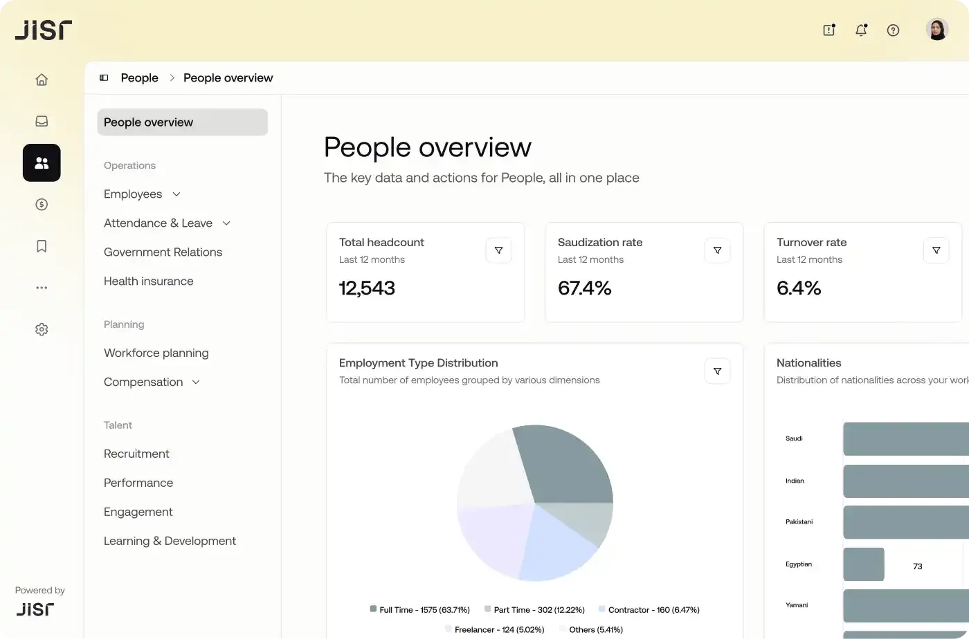 HR dashboard
