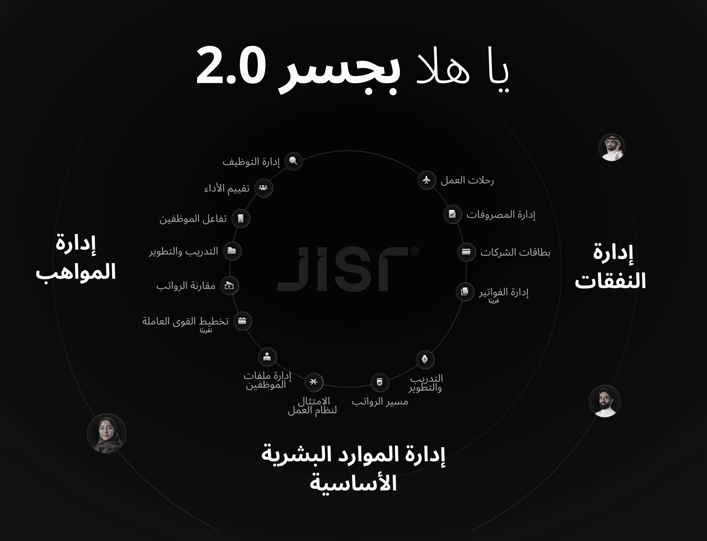 نقدم لكم جسر 2.0: حيث تعمل الموارد البشرية والمالية معاً