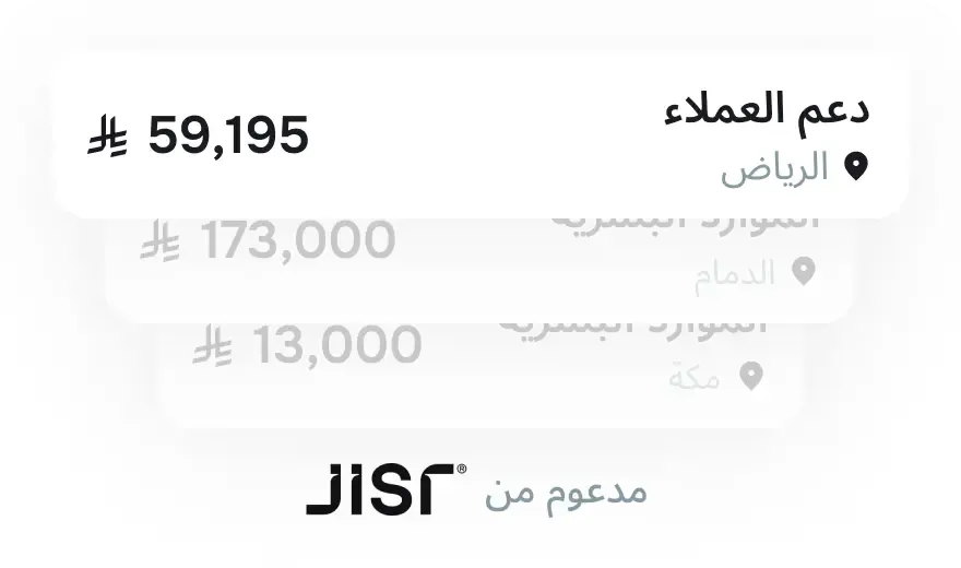 مقارنة الرواتب