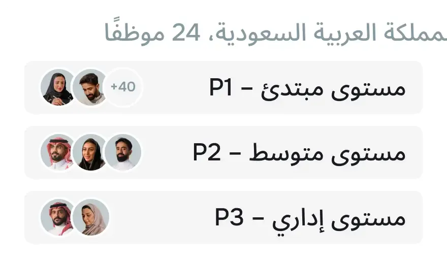 نطاقات رواتب منظمة