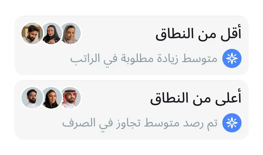 رؤى فورية