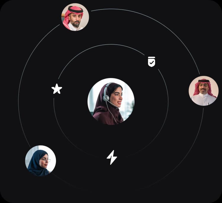 فريق كامل من خبراء الموارد البشرية والمالية معك في كل خطوة