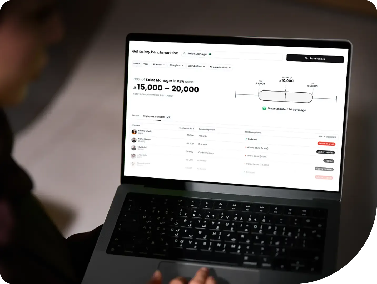 How Saudi SMEs Can Scale HR Operations Without Complexity