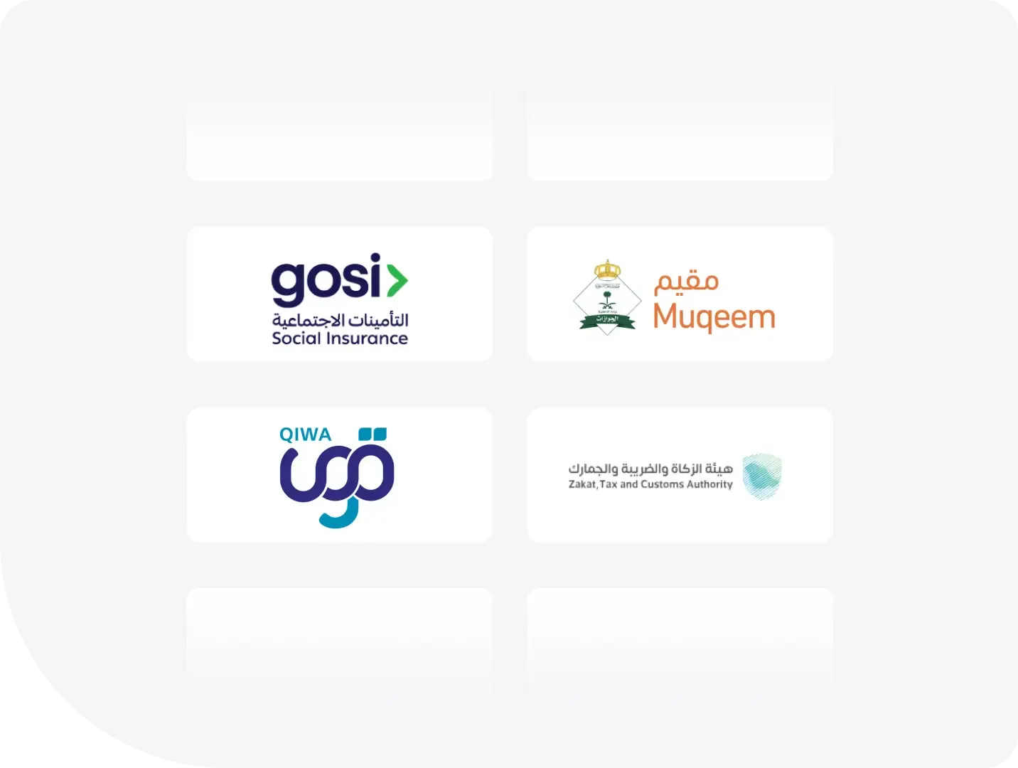 Mudad, GOSI, and WPS: Compliance essentials for HR leaders