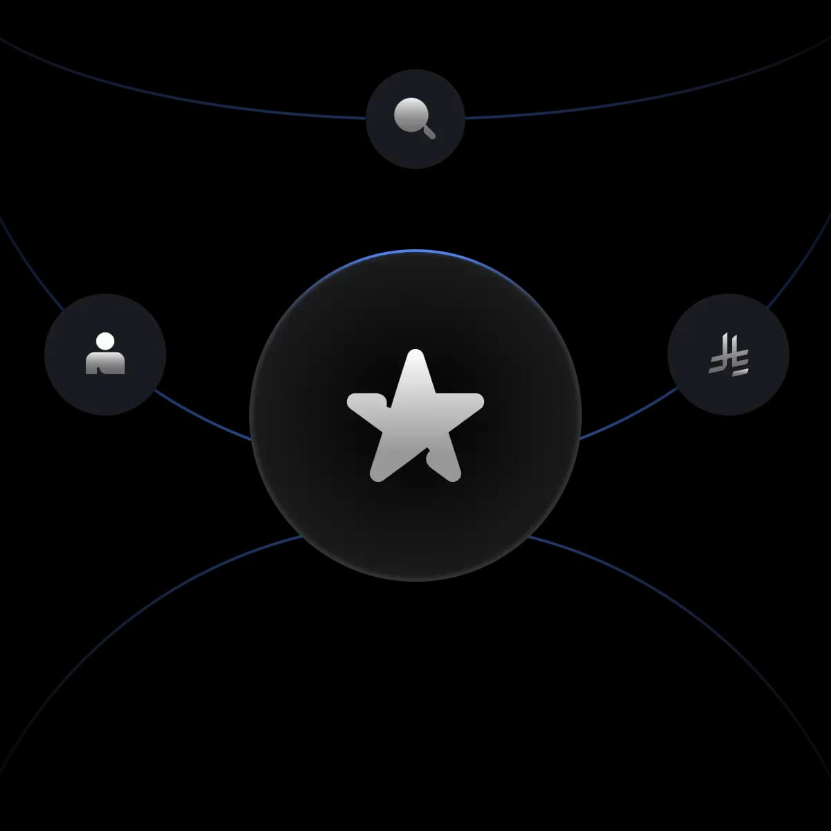 From hiring to growth: Building a strong talent pipeline