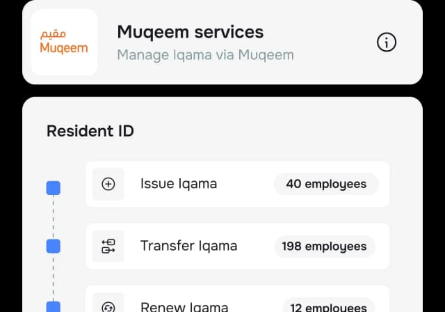 Muqeem compliance card