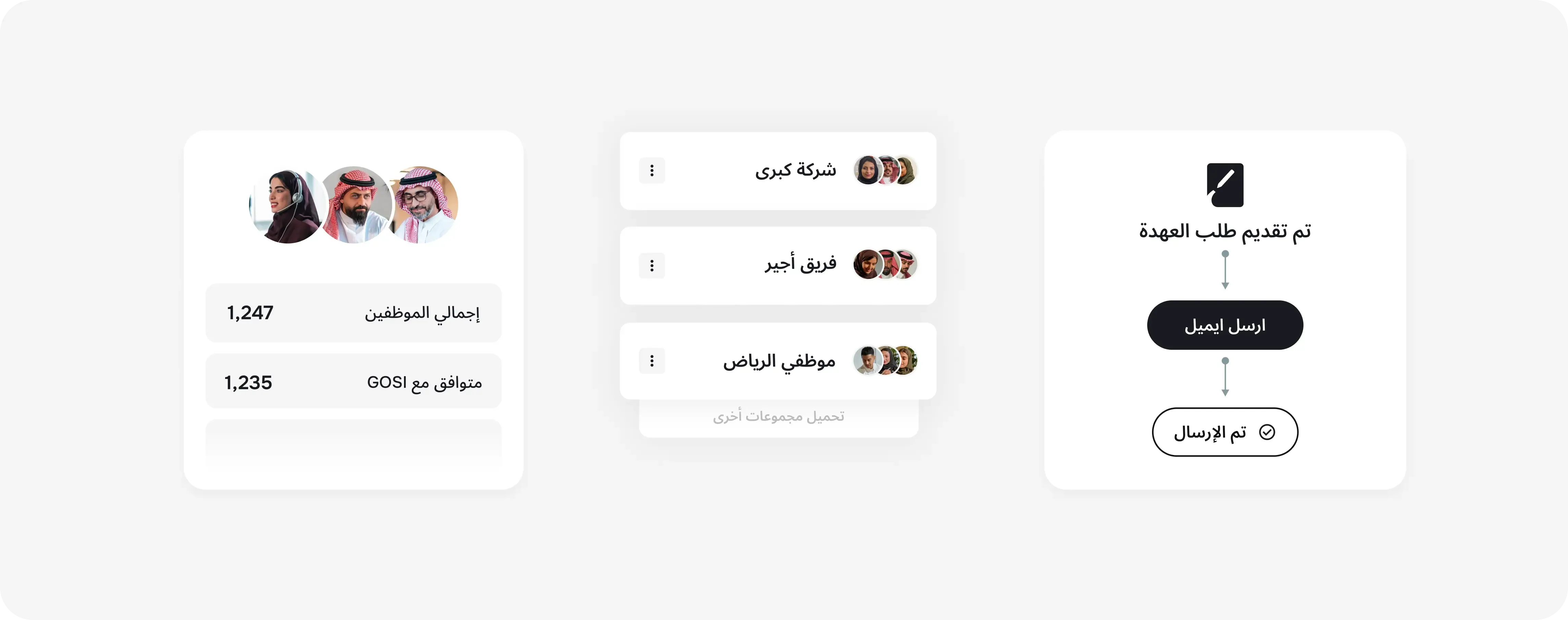 إدارة الموارد البشرية