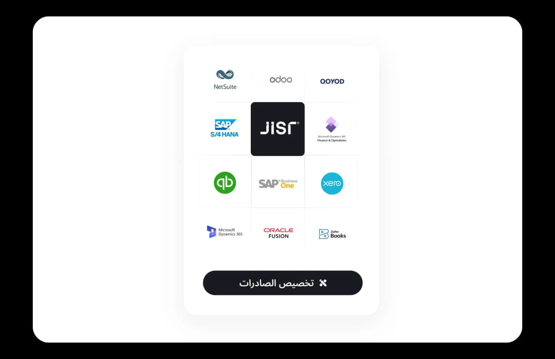 بيانات مُستضافة على GCP (المملكة العربية السعودية) وAWS (البحرين) مع جدران حماية تطبيقات الويب من الجيل التالي لضمان أقصى درجات الأمان.