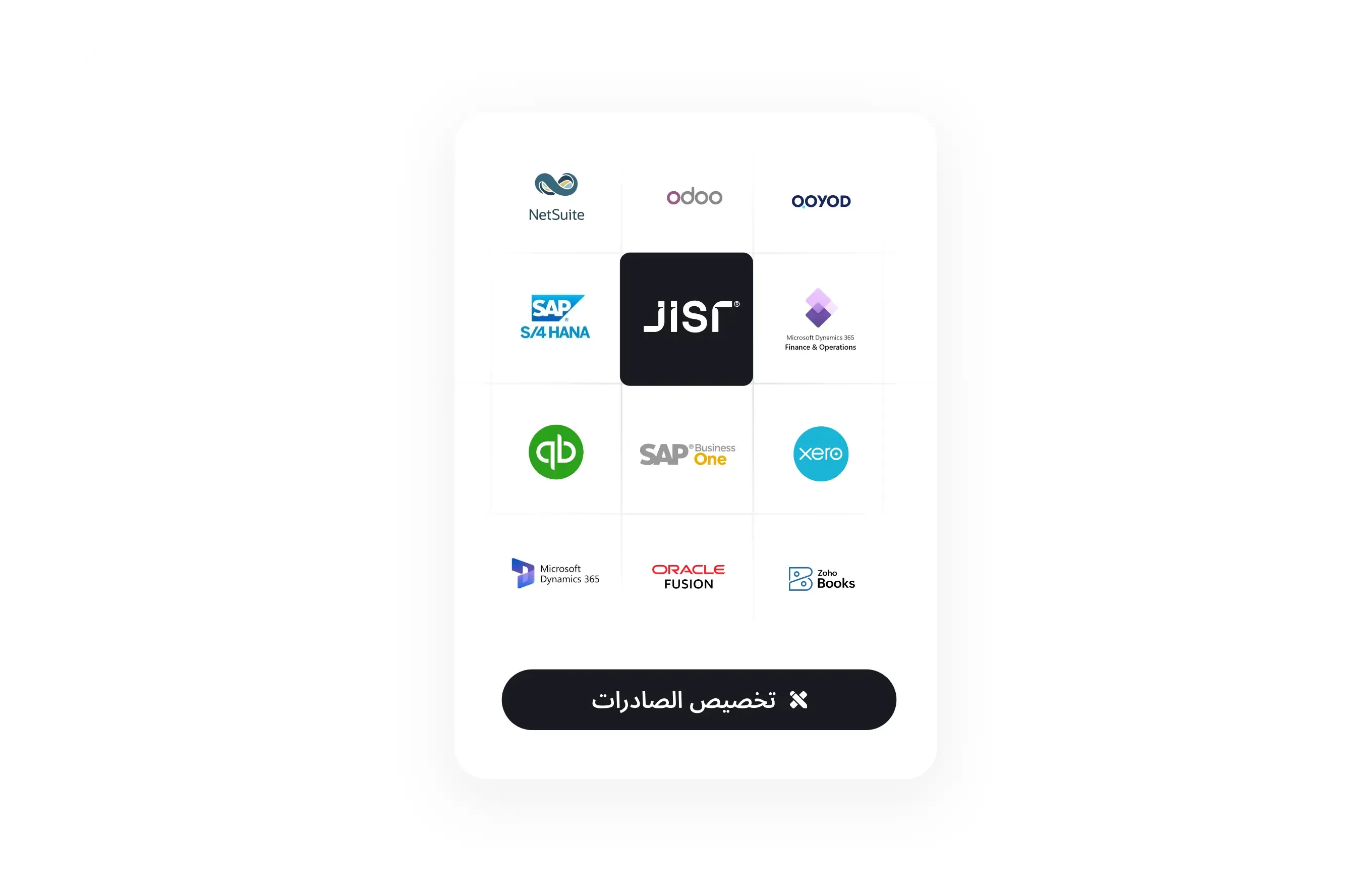بيانات مُستضافة على GCP (المملكة العربية السعودية) وAWS (البحرين) مع جدران حماية تطبيقات الويب من الجيل التالي لضمان أقصى درجات الأمان.