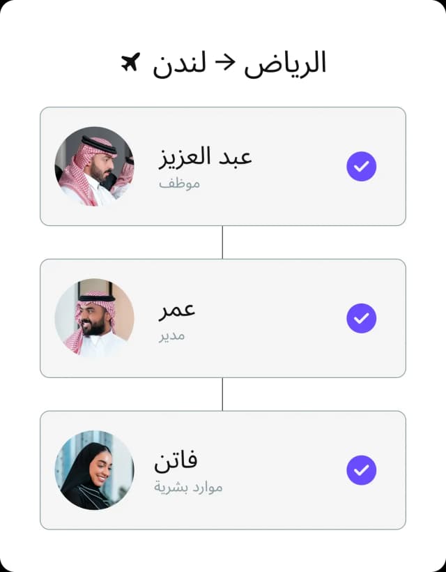 من الرياض للندن