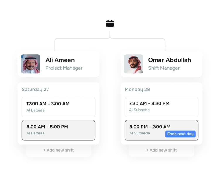 Smarter time tracking for improved workforce productivity