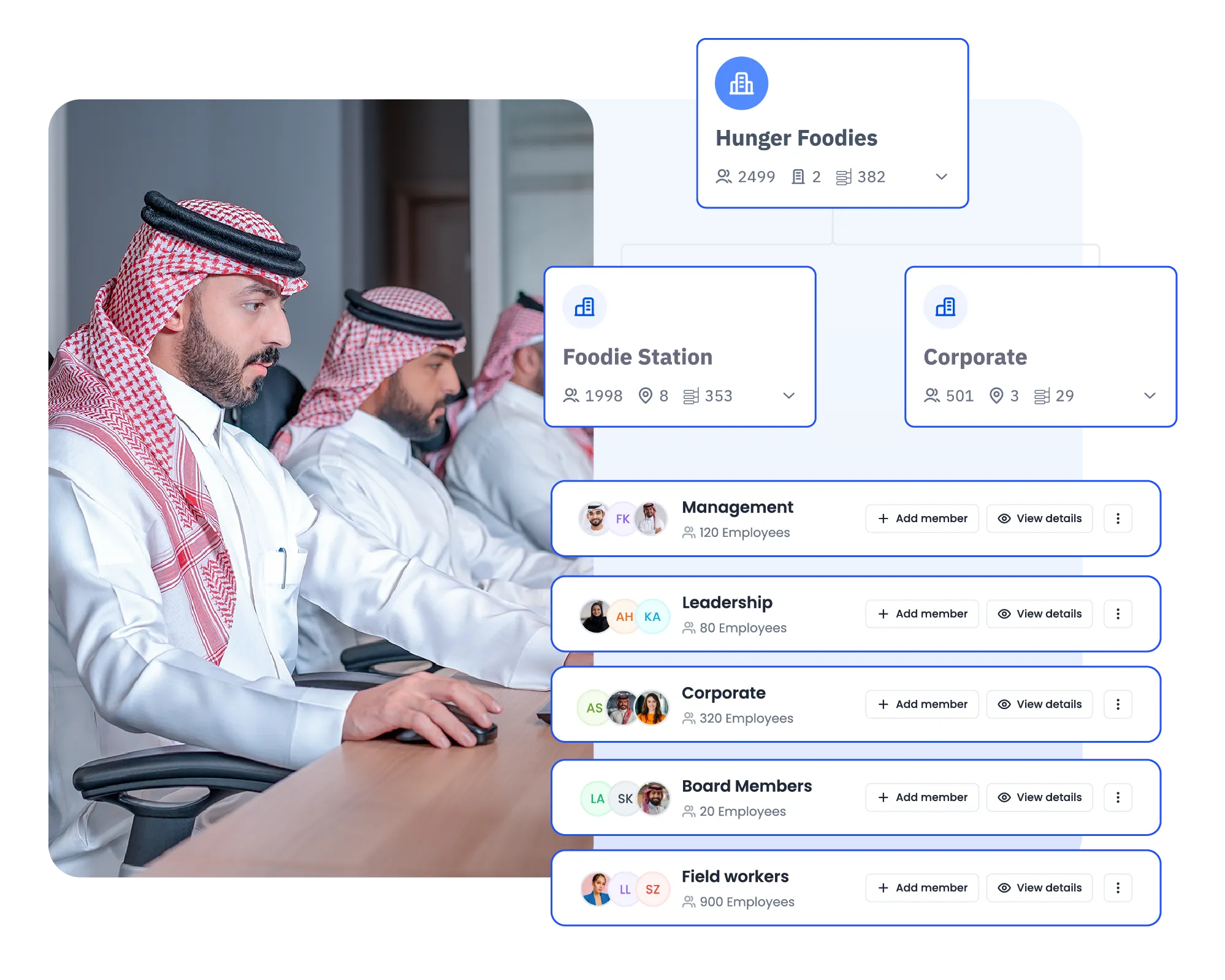 Simplify multi-org management