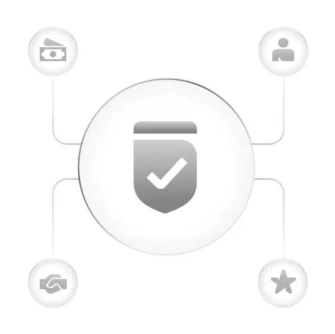 Anti-Corruption Policy