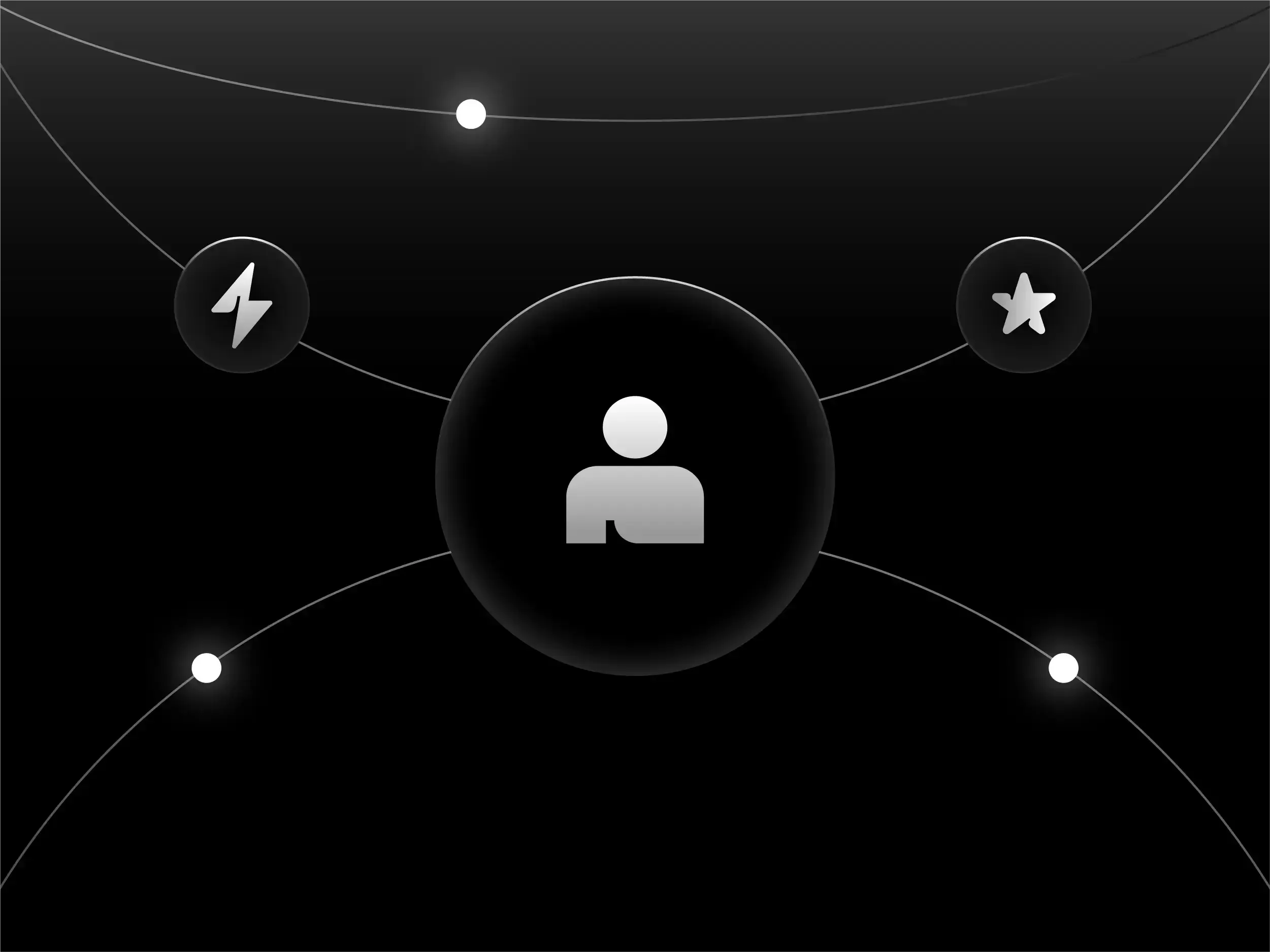 دليل ترقية الموظفين