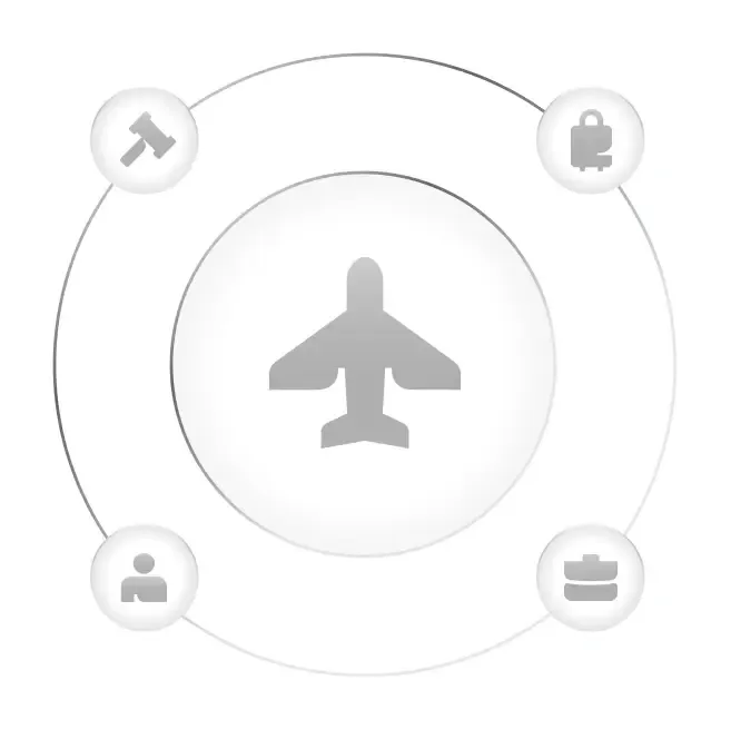 Business Travel Policy For Employees