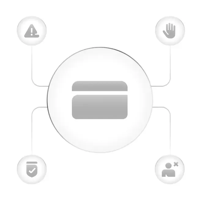 Company Credit Card Policy