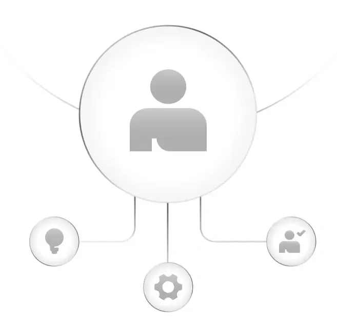 Competency Framework & Skills Development Policy