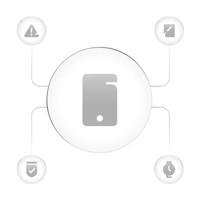 سياسة السرية في العمل وضوابط استخدام وسائل التواصل الاجتماعي