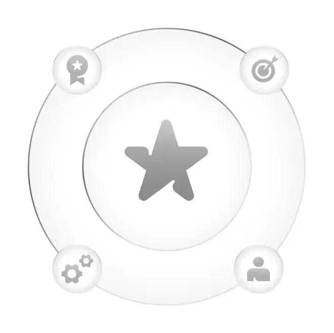 سياسة تقييم الأداء الوظيفي