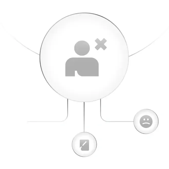 Employee Resignation & Notice Period Policy