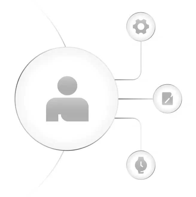 Employment Contracts Policy Template