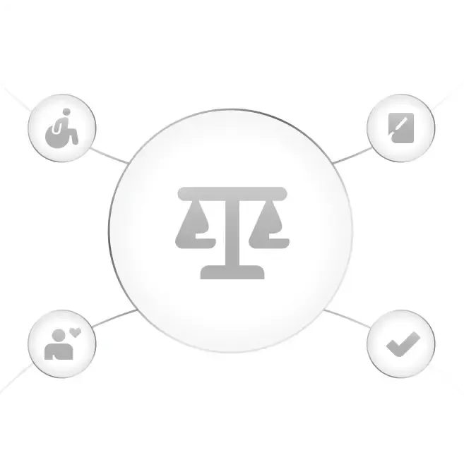 سياسة تكافؤ الفرص في العمل وعدم التمييز