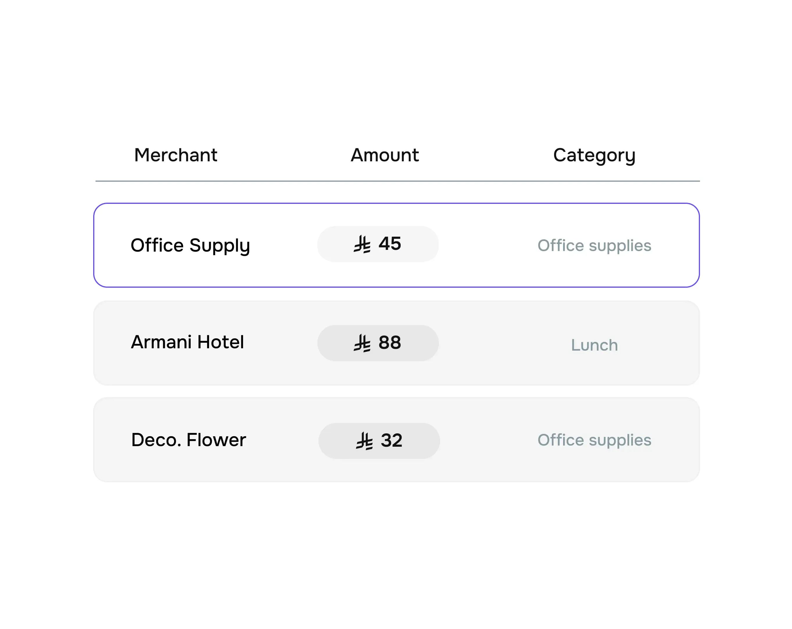 Reconcile accurately with receipt matching