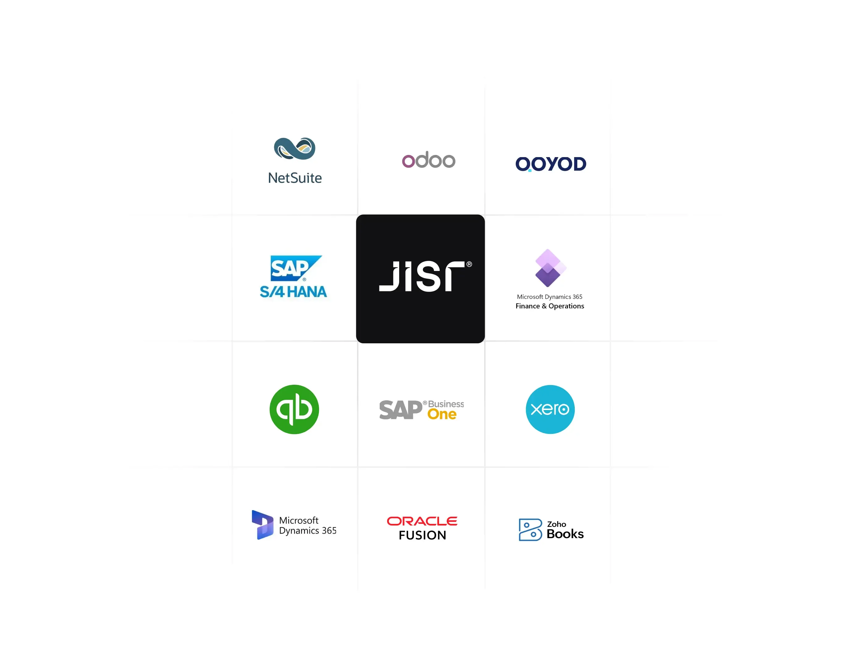 أتمت محاسبة النفقات بمساعدة التكامل المباشر