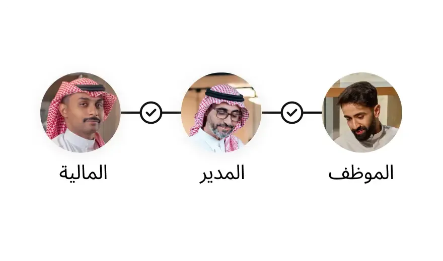 تقارير وموافقات المصروفات دون عناء