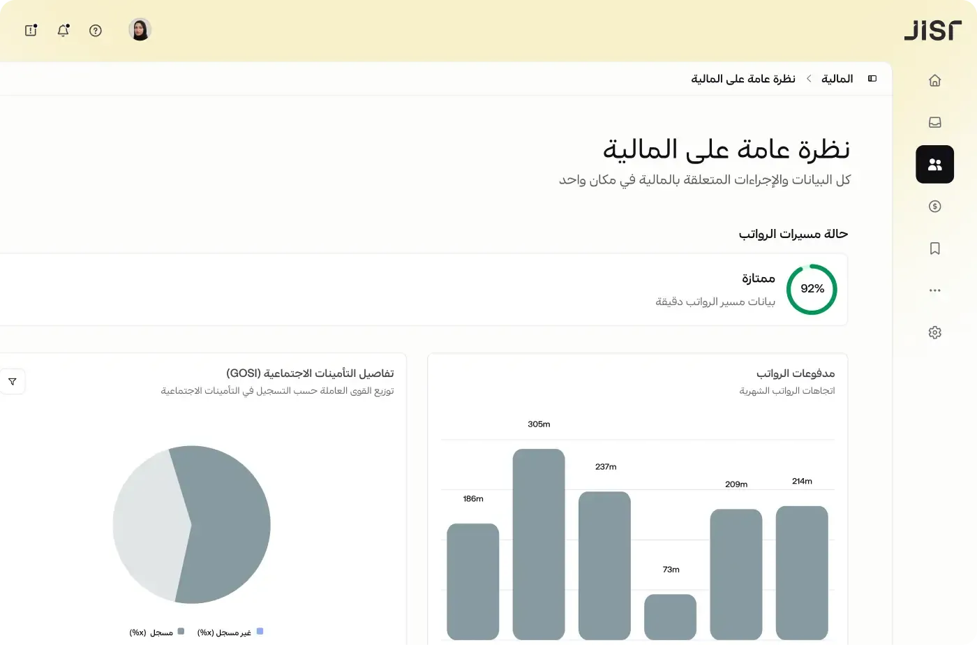 لوحة إدارة المالية