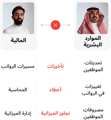 لا تعقدها على فريقك..