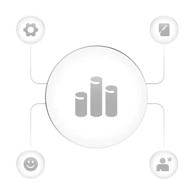 سياسة أخلاقيات التسويق والمبيعات