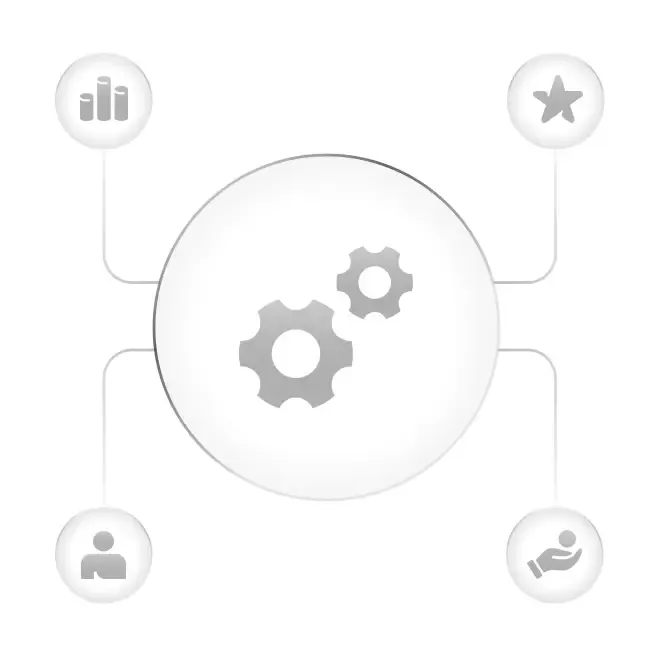 Organizational Change & Restructuring Policy
