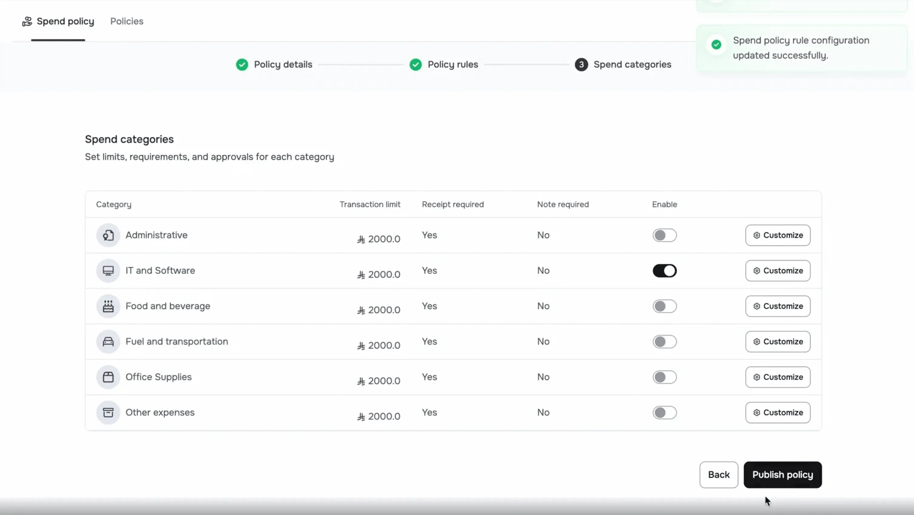 Expense policies with custom approval workflow