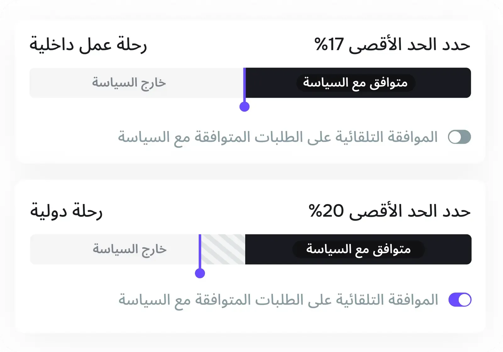 تخصيص سياسات السفر