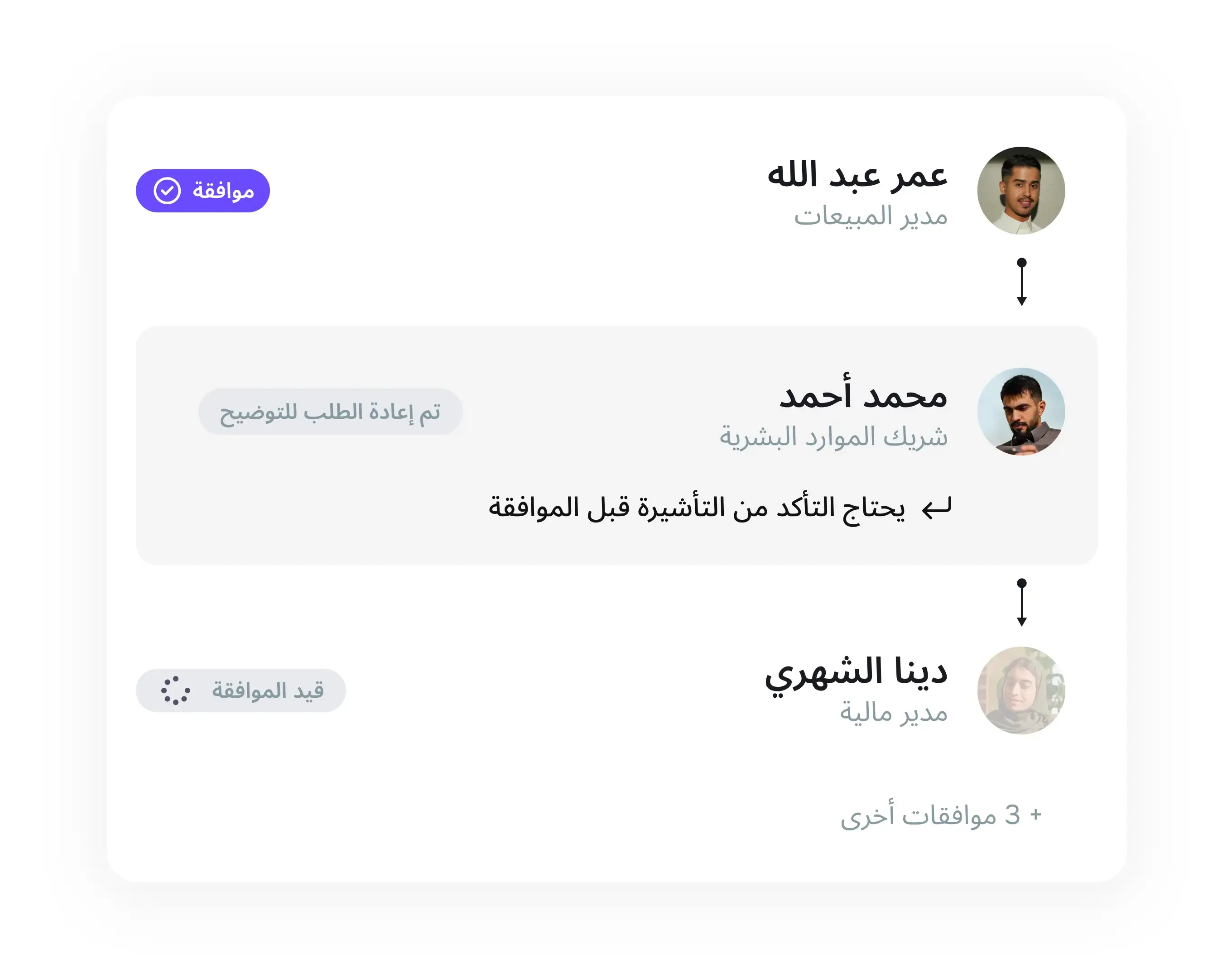 تابع موافقات طلبك