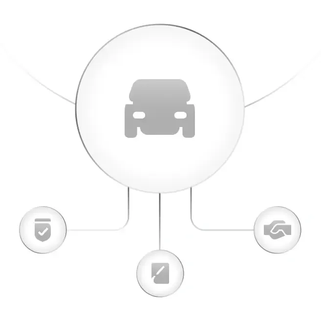 سياسة استخدام سيارات الشركة