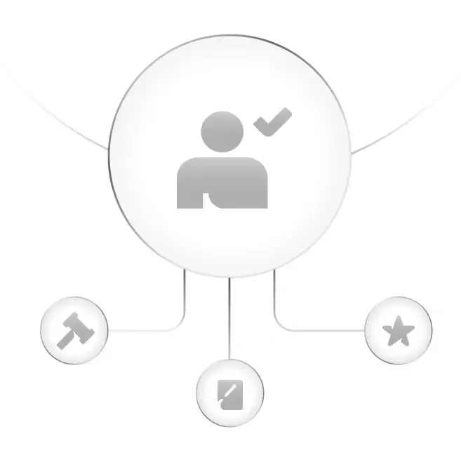 سياسة الامتثال لأنظمة الإقامات والتأشيرات
