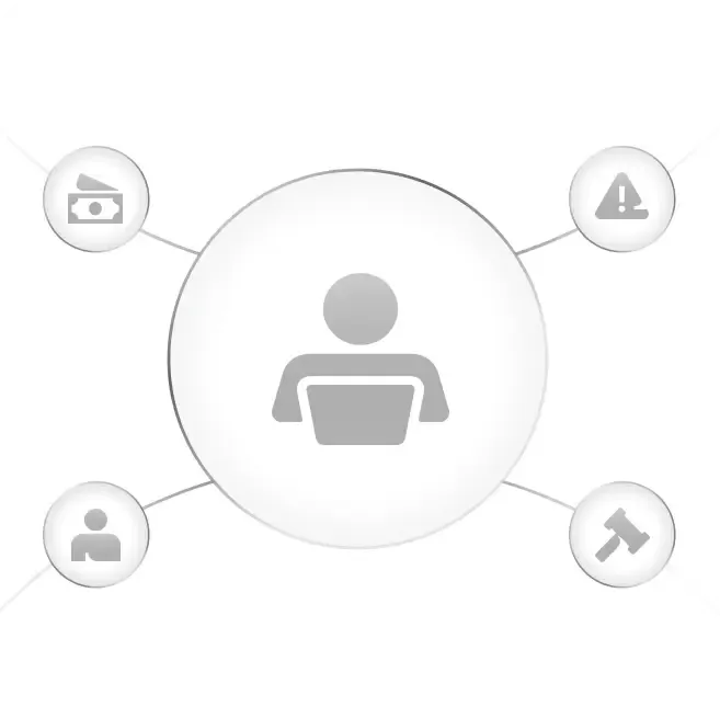 Workplace Injury Policy