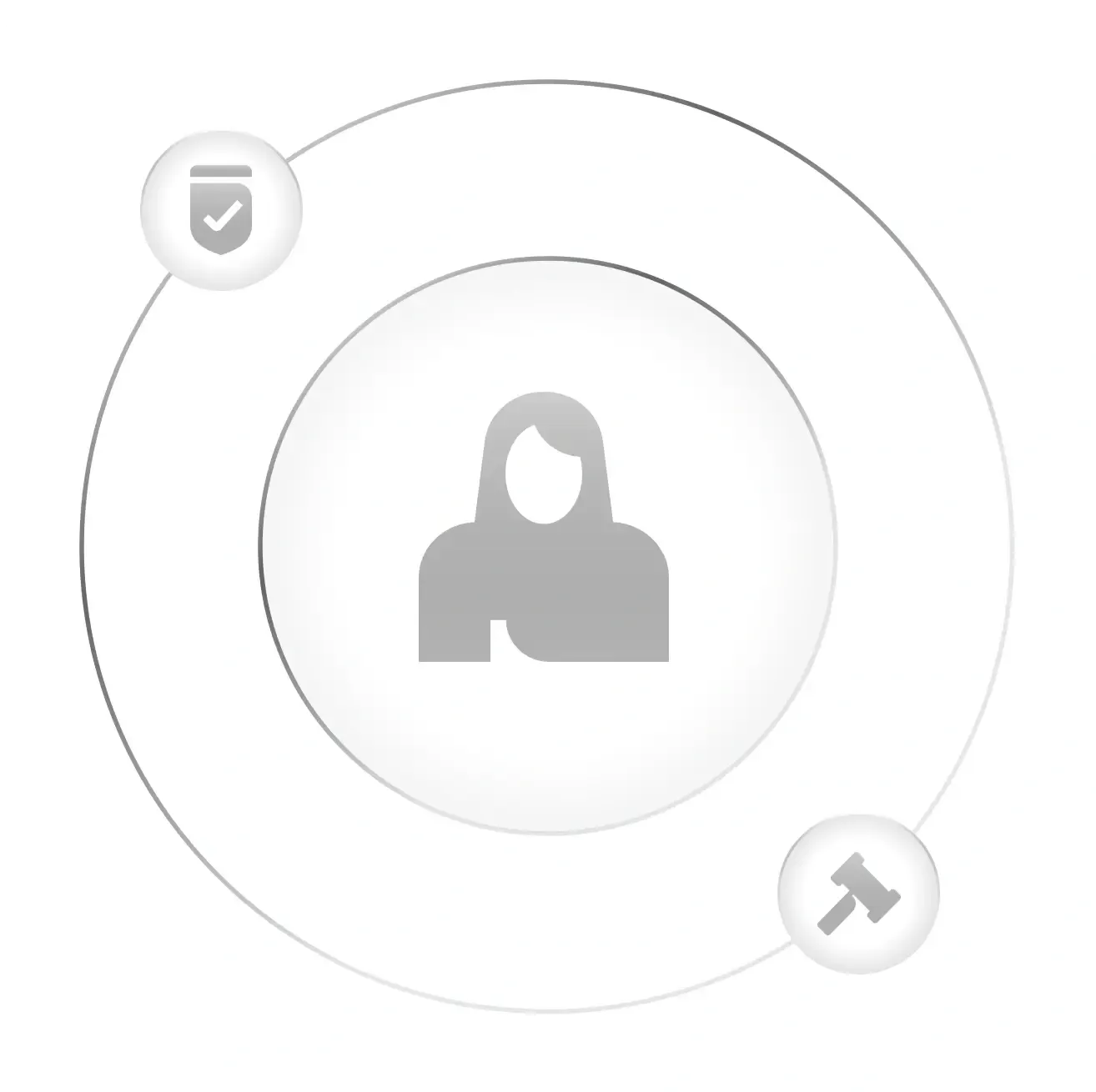 Workplace Women's Rights Policy