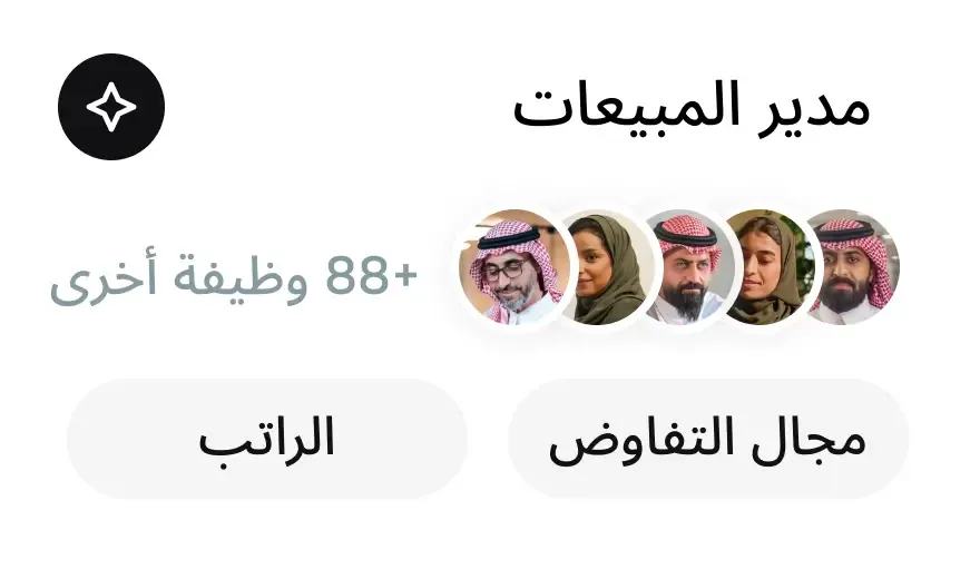 كفاءة التوظيف