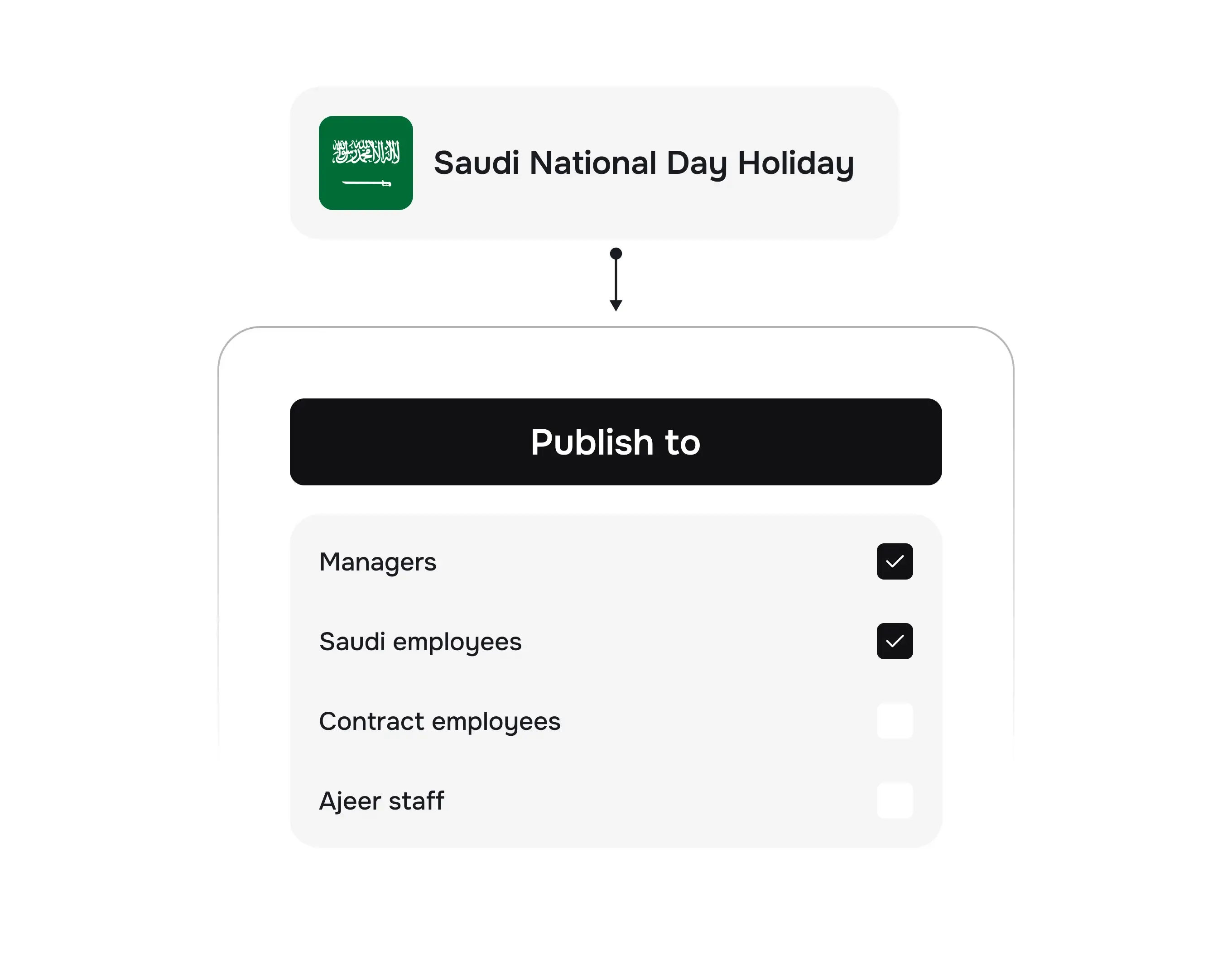 Announce to custom groups