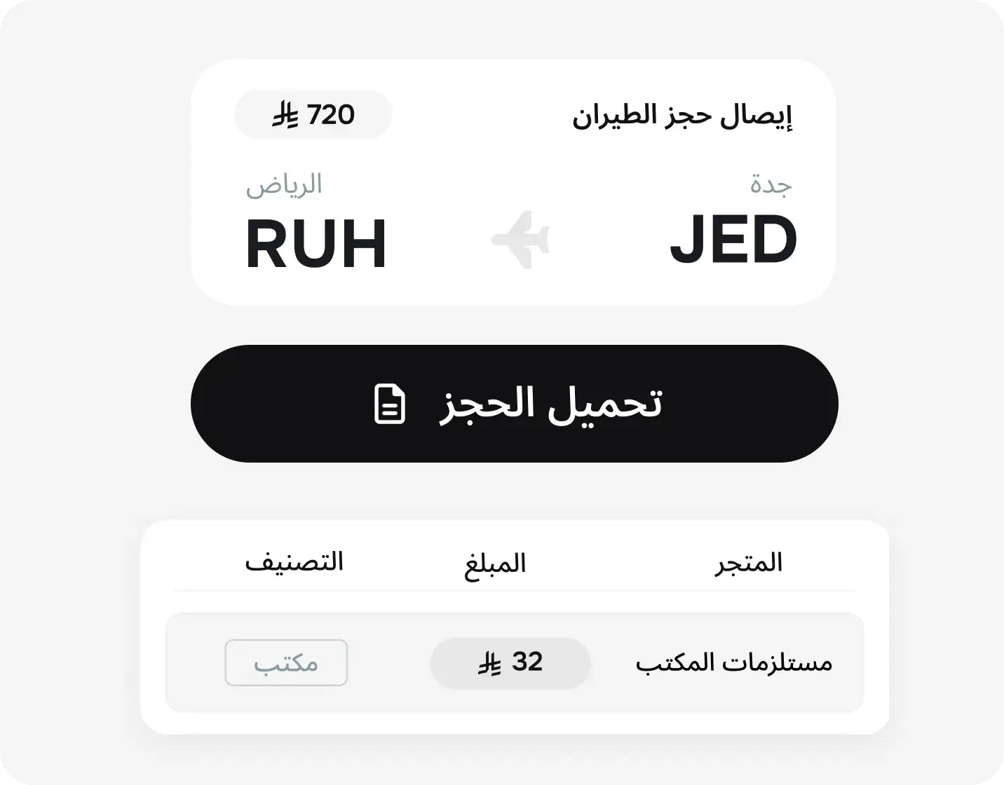 إدارة السفر والمصروفات من البداية للنهاية