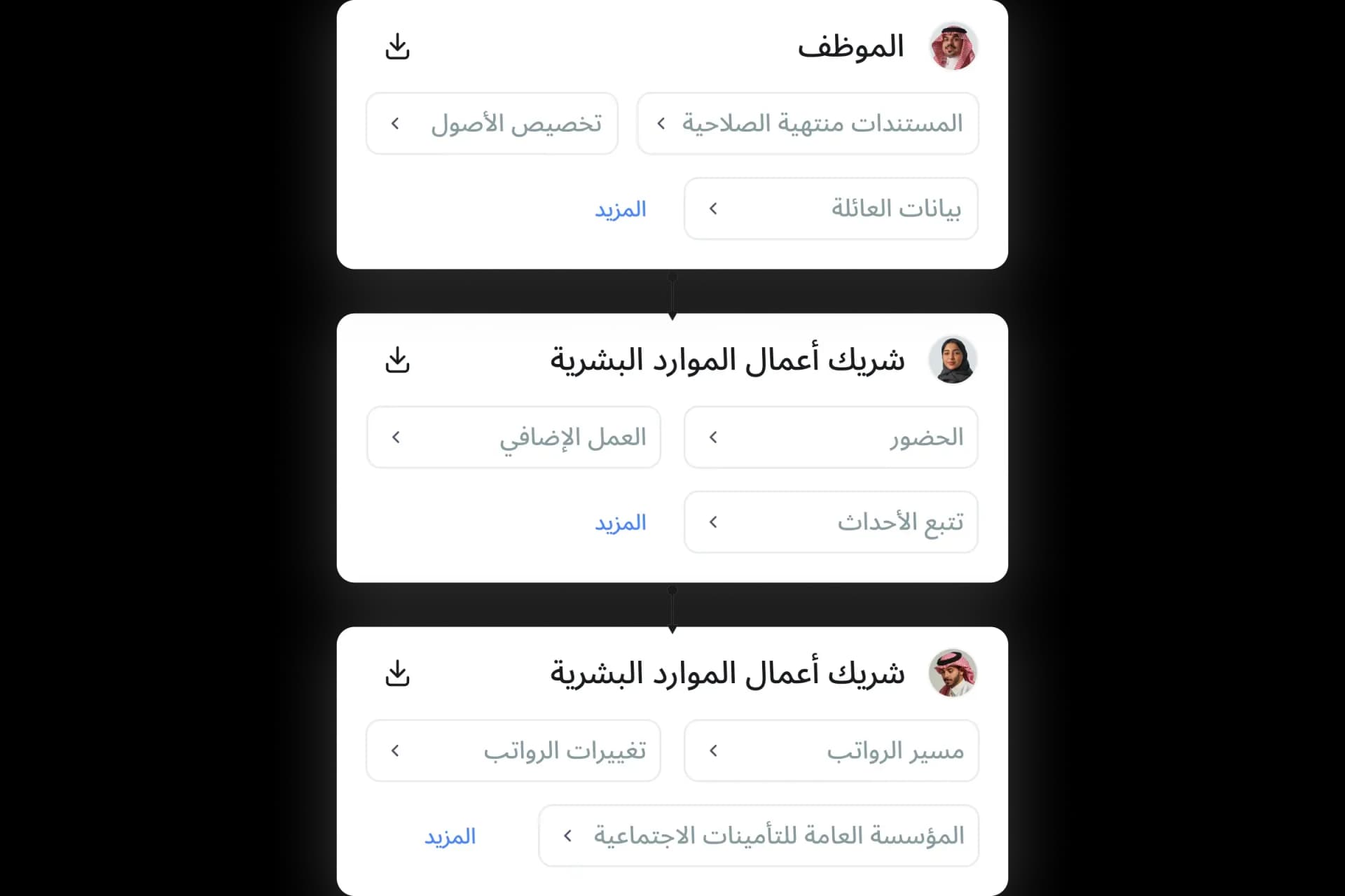 تقارير تفصيلية مخصصة عن الموظفين والرواتب