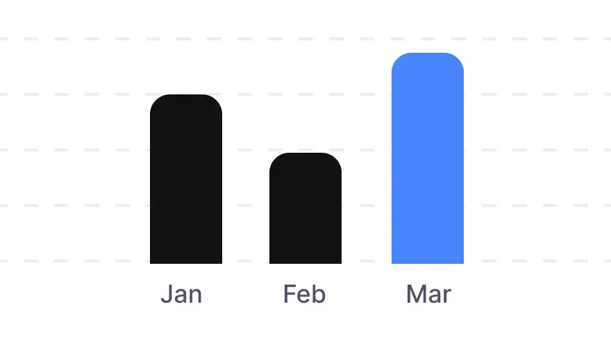 Data-driven insights