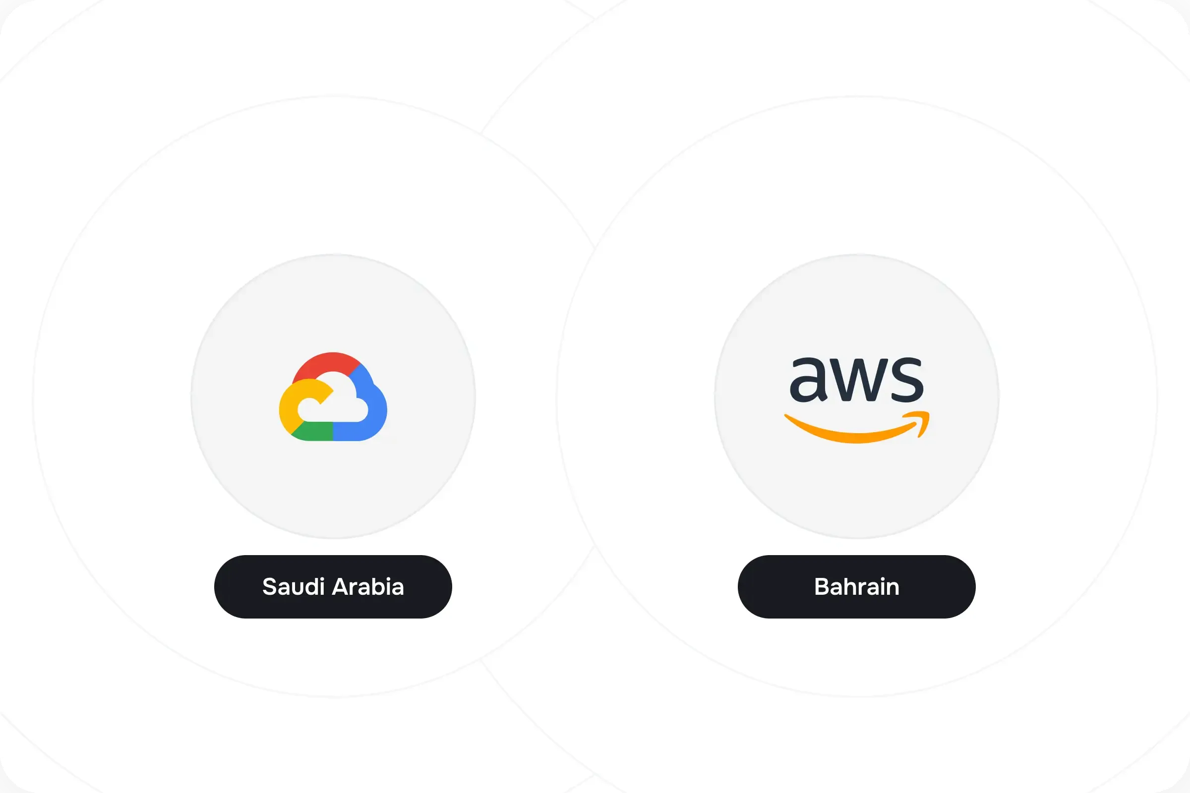 Payroll that evolves with you