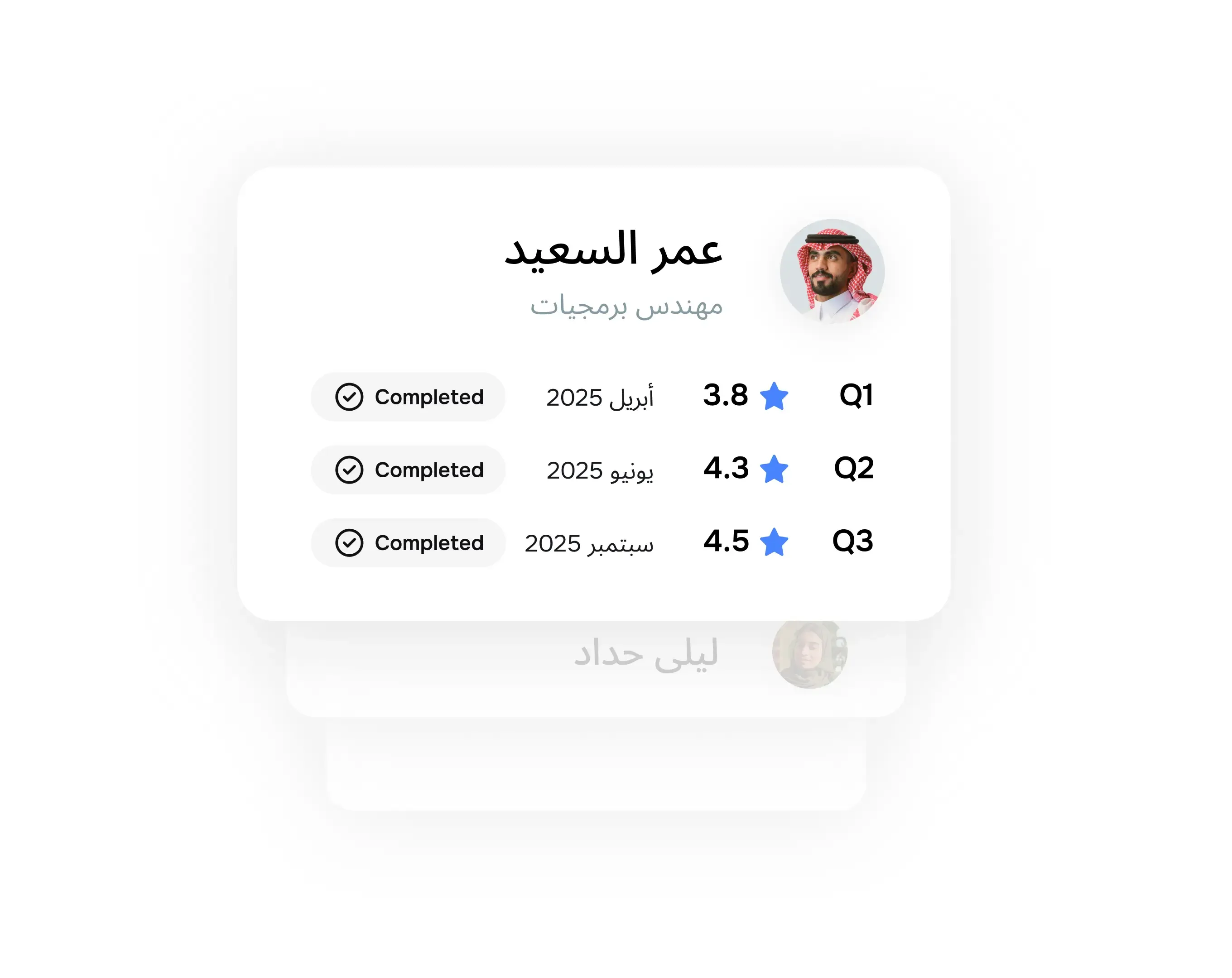 رؤية شاملة لأداء كل موظف