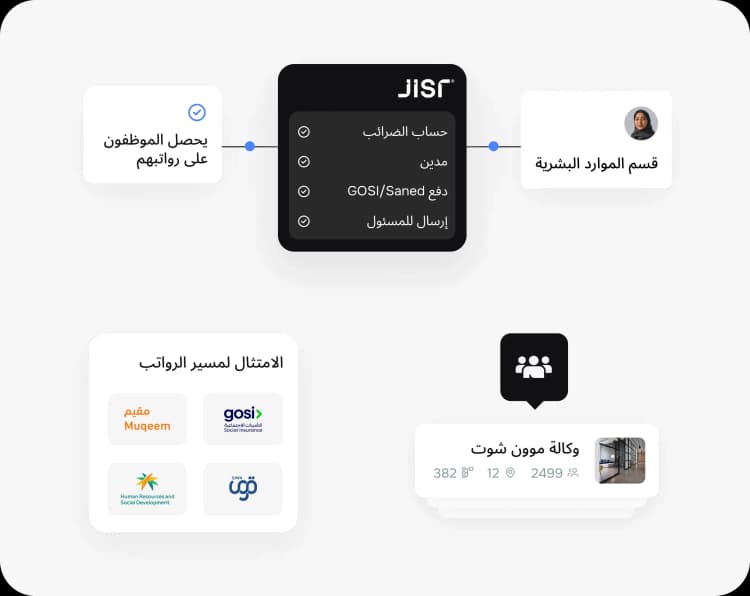إدارة مسير الرواتب والامتثال لقوانين العمل بسهولة