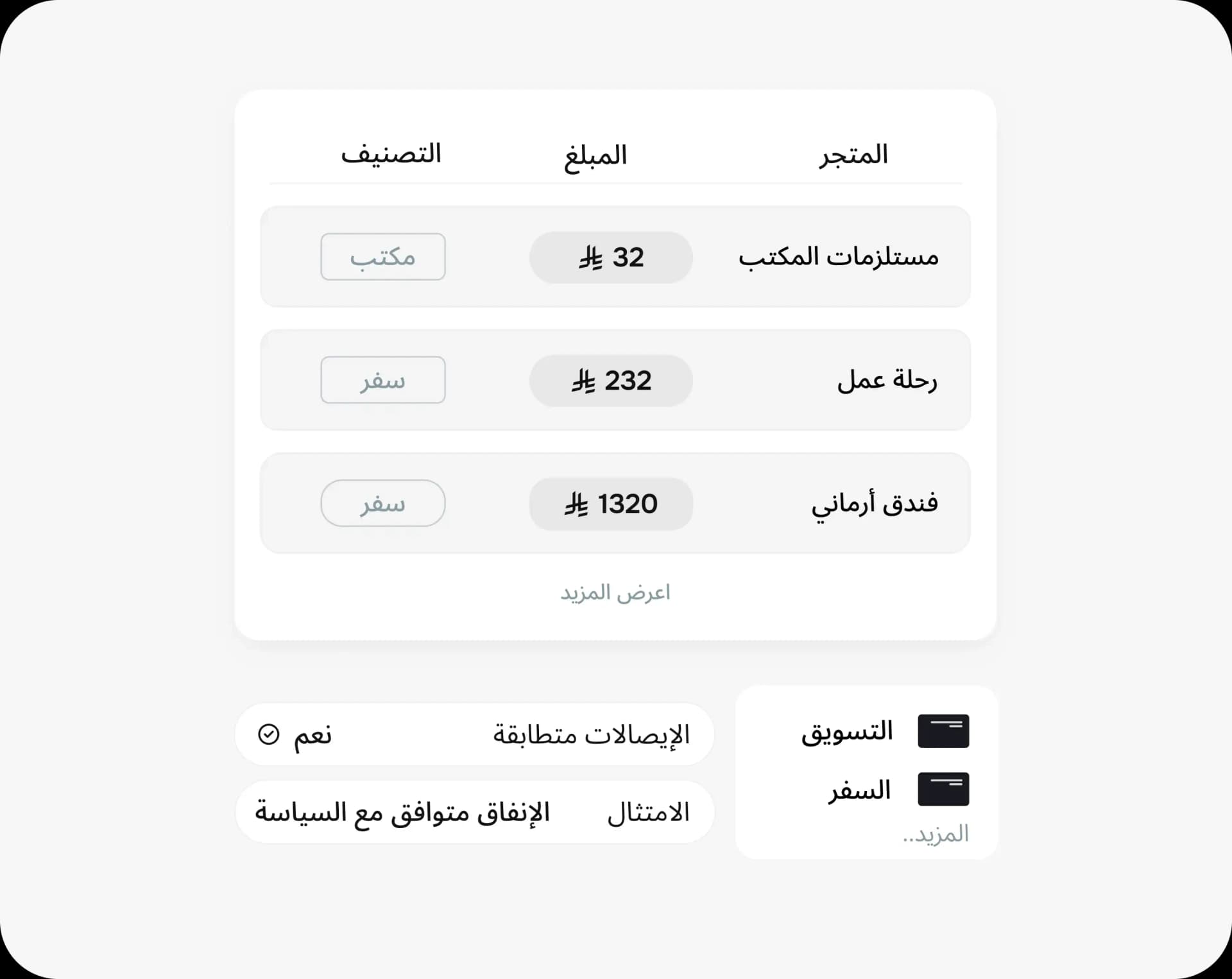 تحسين التدفق النقدي من خلال التحكم في النفقات